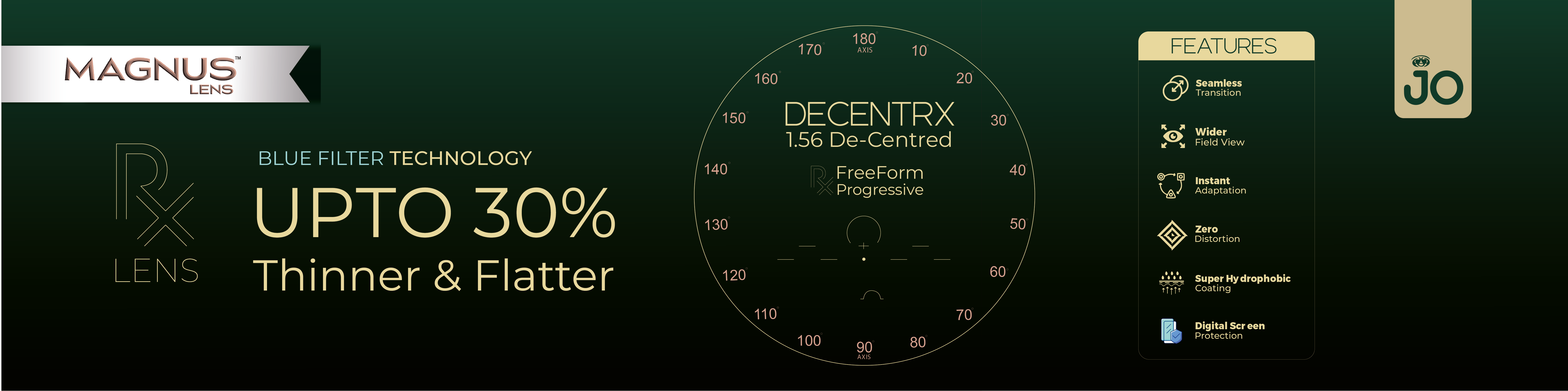 Magnus Lens – Blue Filter Technology, DECENTRX FreeForm Progressive